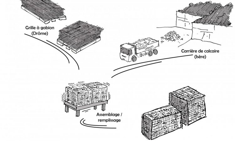 Réalisation PAYSAGES SERVICES